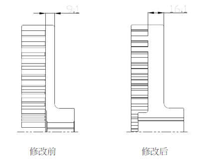 轉(zhuǎn)子（轉(zhuǎn)齒）