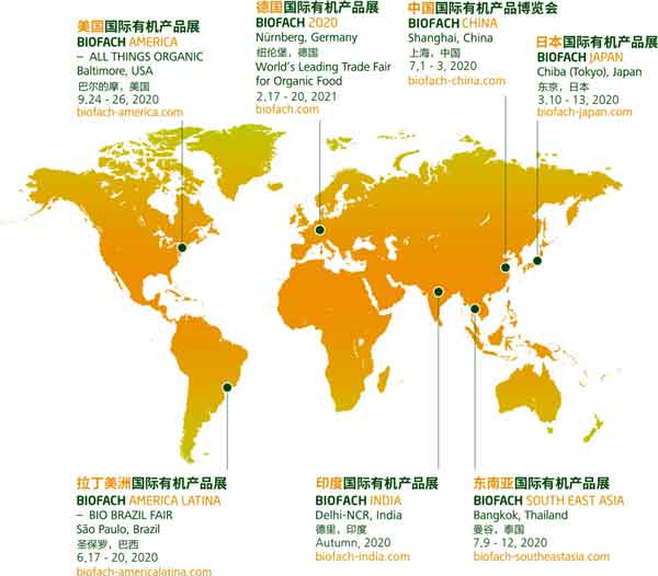 BIOFACH CHINA 2020中國有機(jī)展