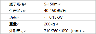 理瓶機